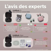 Ecouteurs Sony LinkBuds Open - Blanc