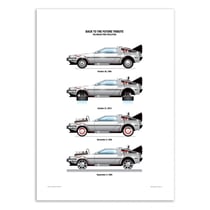 Affiche 30x40 cm - DeLorean DMC-12 - Olivier Bourdereau
