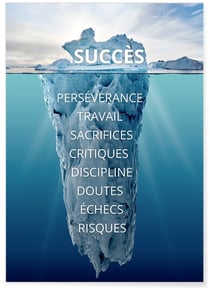 Affiche Motivation Succès 2 | A3 : 29,7x42cm