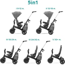 Tricycle Evolutif Gris EASYTWIST - Confort et Sécurité pour Enfants de 9 Mois à 5 Ans