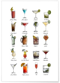 Affiche Multi Cocktail | A3 : 29,7x42cm