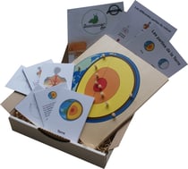 Géologie Montessori