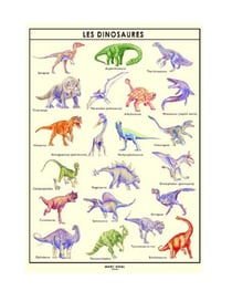 Poster les Dinosaures
