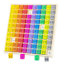 Table d'addition en couleurs