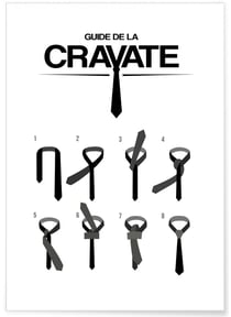 Poster Guide de la cravate | A3 : 29,7x42cm