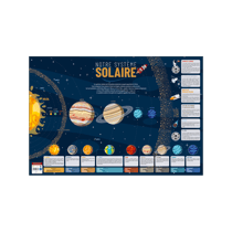 Poster pédagogique - Le système solaire - 52x76cm - A afficher - Bouchut