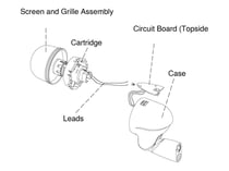 Shure R175 - Cartouche de microphone