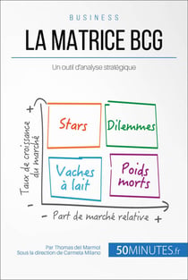 La matrice BCG - Un outil d'analyse stratégique