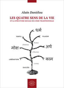 Les quatre sens de la vie et la structure sociale de l’Inde traditionnelle