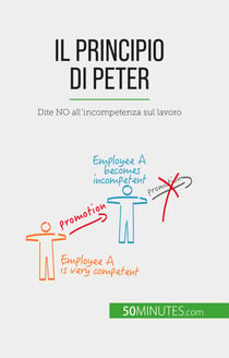 Il Principio di Peter - Dite NO all'incompetenza sul lavoro