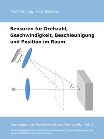 Sensoren für Drehzahl, Geschwindigkeit, Beschleunigung und Position im Raum - Kompendium Messtechnik und Sensorik, Teil 8