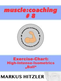 muscle:coaching #8 - High-Intense-Isometrics "Ball"