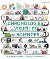 Chronologies visuelles des sciences : De la maîtrise du feu à l'intelligence artificielle