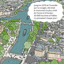 Mes p'tits docs : Notre-Dame de Paris