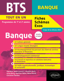BTS banque