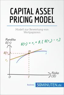 Capital Asset Pricing Model - Modell zur Bewertung von Wertpapieren