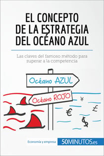 El concepto de la estrategia del océano azul - Las claves del famoso método para superar a la competencia
