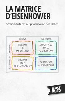 La Matrice D'Eisenhower - Gestion du temps et prioritisation des tâches