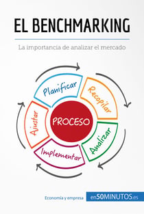 El benchmarking - La importancia de analizar el mercado