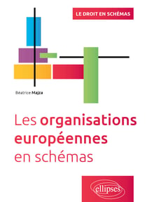 Les organisations européennes en schémas