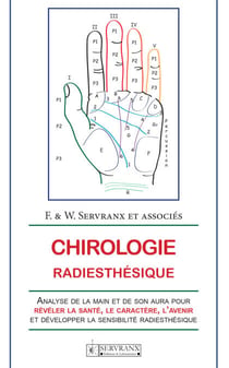 Chirologie radiesthésique - Analyse de la main et de son aura