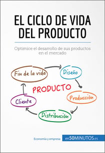 El ciclo de vida del producto - Optimice el desarrollo de sus productos en el mercado