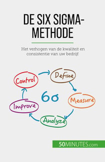 De Six Sigma-methode - Het verhogen van de kwaliteit en consistentie van uw bedrijf
