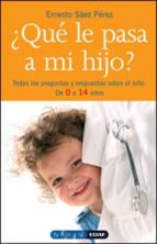 ¿Qué le pasa a mi hijo?