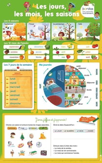 Les posters effaçables : Les jours, les mois, les saisons