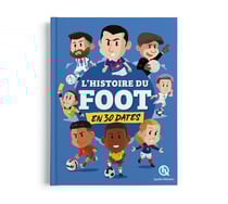 L'histoire du foot en 30 dates