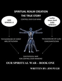 SPiritual Realm Creation - The True Story - Our Spiritual War, #1