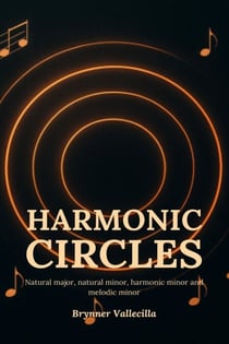 HARMONIC CIRCLES: Natural major, natural minor, harmonic minor and melodic minor - HARMONIC CIRCLES, #1