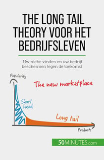 The long tail theory voor het bedrijfsleven - Uw niche vinden en uw bedrijf beschermen tegen de toekomst