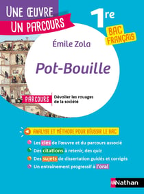 Pot-Bouille - 1re - Bac français