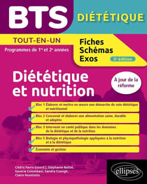 BTS Diététique et nutrition