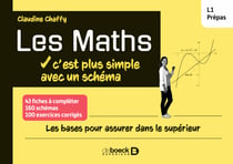 Les maths, c'est plus simple avec un schéma : Toutes les maths pour assurer dans le supérieur - 43 fiches à compléter//160 schémas