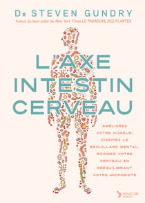 L'axe intestin-cerveau