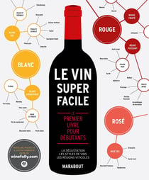 Le vin super facile