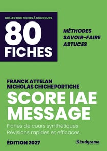 Le score IAE message en 80 fiches