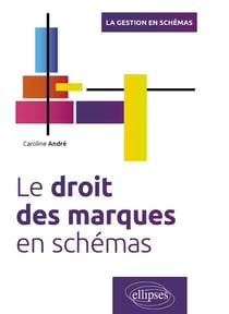 Le droit des marques en schémas