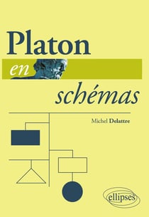 Platon en schémas