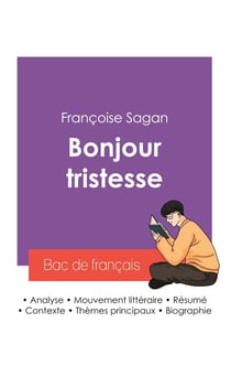 Réussir son Bac de français 2027 : Analyse du roman Bonjour tristesse de Françoise Sagan