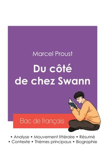 Réussir son Bac de français 2027 : Analyse du roman Du côté de chez Swann de Marcel Proust
