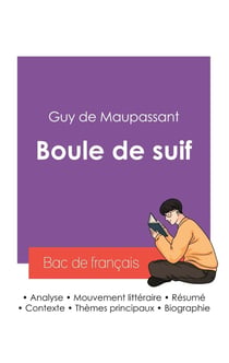 Réussir son Bac de français 2027 : Analyse de la nouvelle Boule de suif de Maupassant