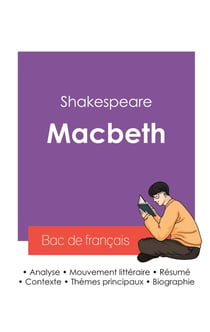 Réussir son Bac de français 2027 : Analyse de la pièce Macbeth de Shakespeare