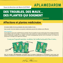 Des troubles, des maux...Des plantes qui soignent : Affections et plantes médicinales