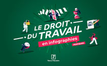 Le droit du travail en infographies pratiques 2027