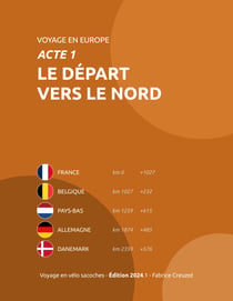 DEPART VERS NORD