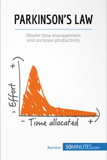 Parkinson's Law - Master time management and increase productivity