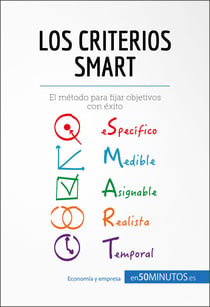 Los criterios SMART - El método para fijar objetivos con éxito